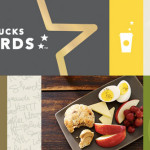 My Starbucks Rewards Bonus Offer